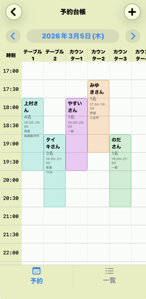 お店の相棒 座席予約スケジュール画面